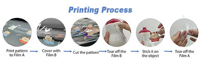 Drukarka A3 UV DTF 30cm AB Film I3200 Głowy All In One Roll To Roll Drukarka UV DTF Z Laminatorem
